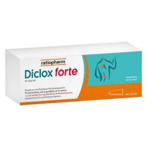 DICLOX forte 20 mg/g Gel